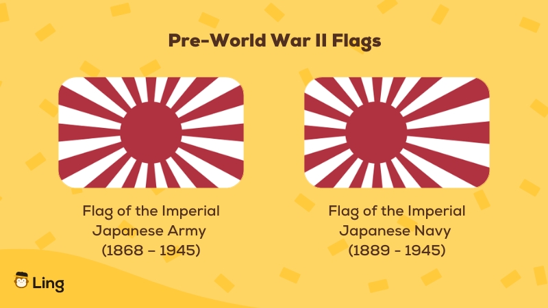 Japan's rising sun flag is not a symbol of militarism