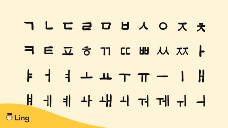 韓国語を独学で勉強 ハングル文字