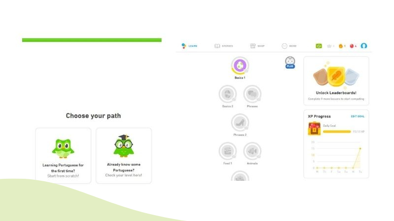 Duolingo review Design And Interface