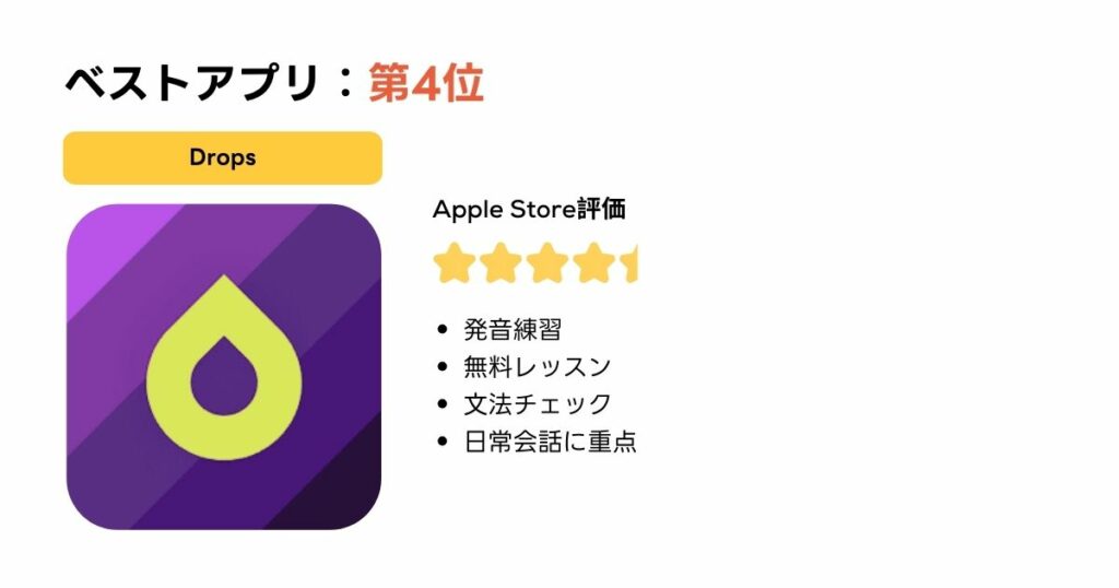 広東語勉強アプリ　drops