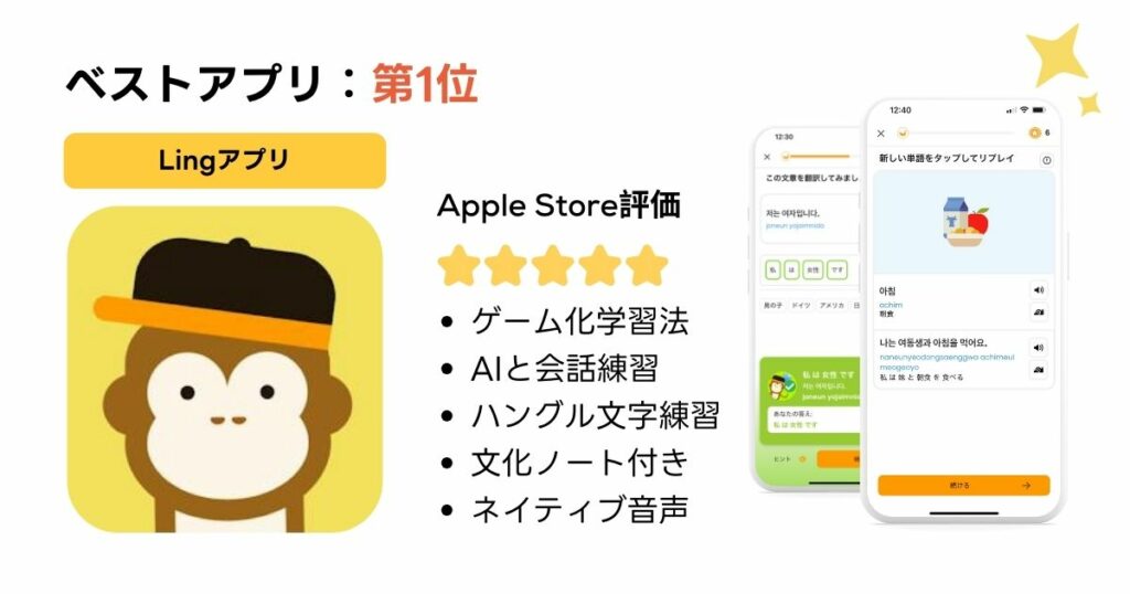 Duolingoにマレー語がない　Lingアプリがおすすめ
