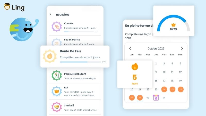 Progression Et Récompenses Sur L'application Ling Croate