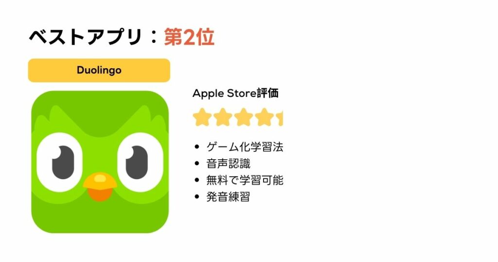 中国語勉強アプリ Duolingoアプリ
