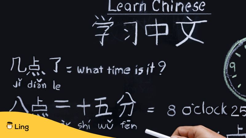 Chinese Language Written On The Blackboard
