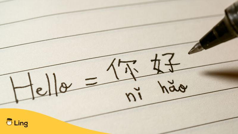 Hello Written In Chinese