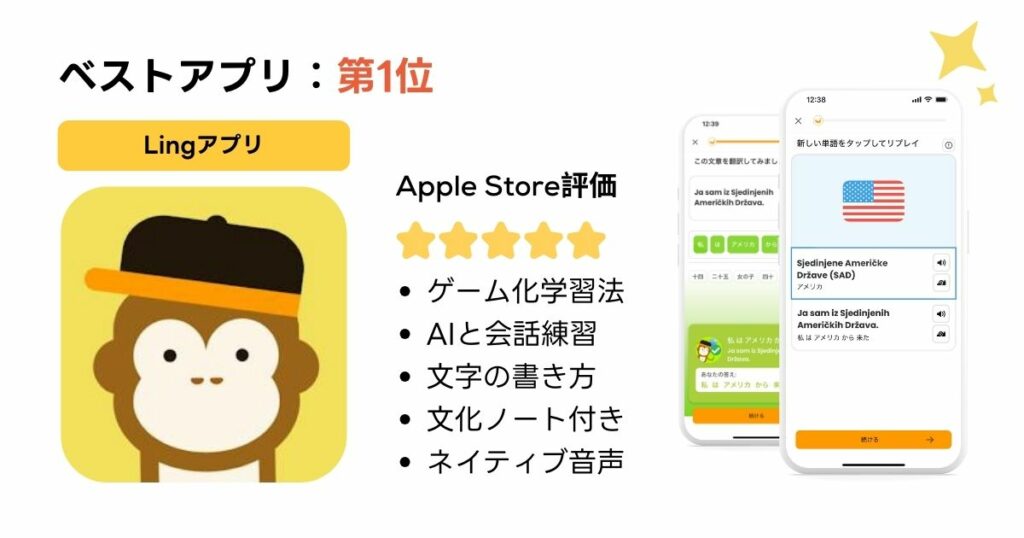 Duolingoにインドネシア語がない　Lingアプリがお勧め