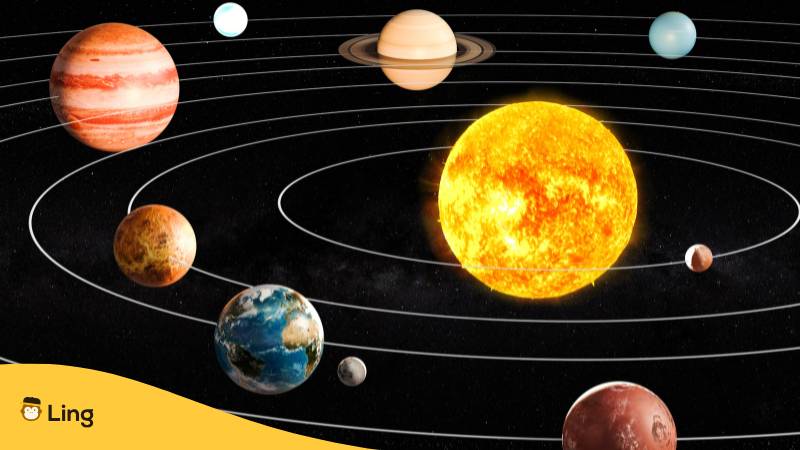 Sonnensystem Mit Planeten