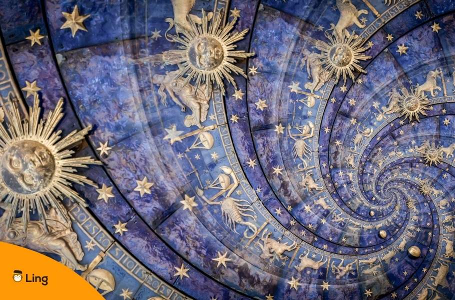 Zodiac Signs In A Spiral