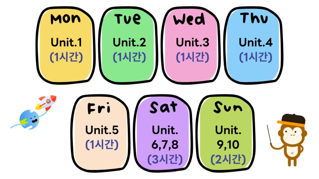Ling App Image Tagalogue Week 2