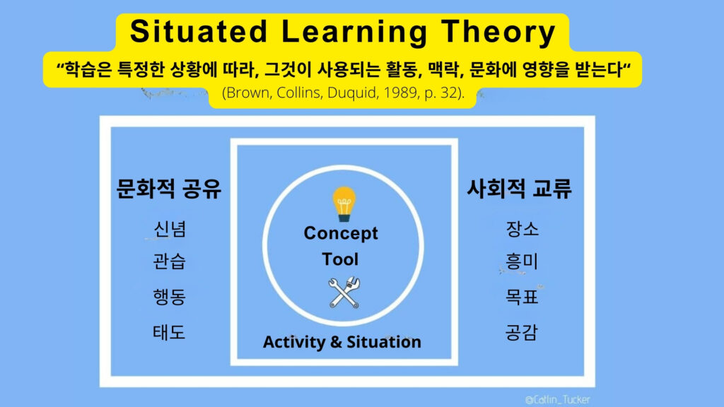 Ling App Image 라오스어 이론 7
