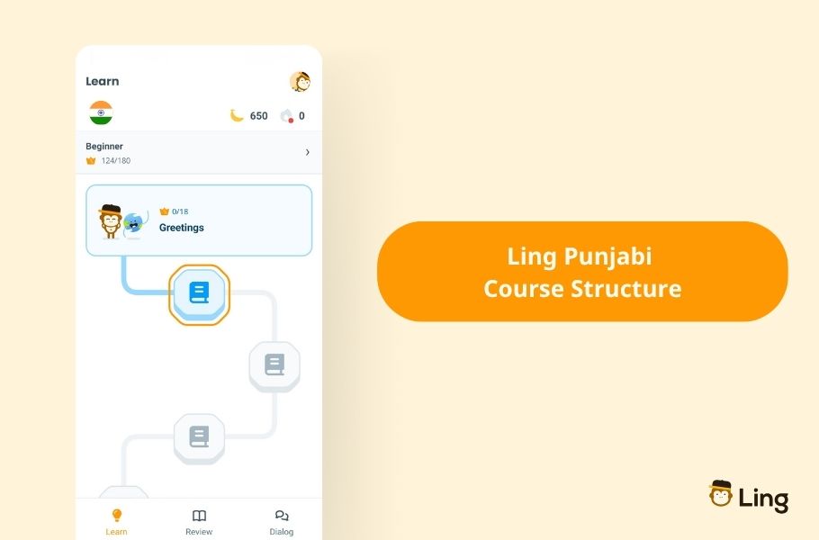 Punjabi Course Structure And Progress Path On The Ling App