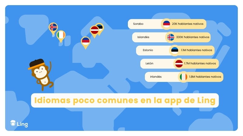 Mapa Que Muestra Los Idiomas Menos Comunes En La App De Ling