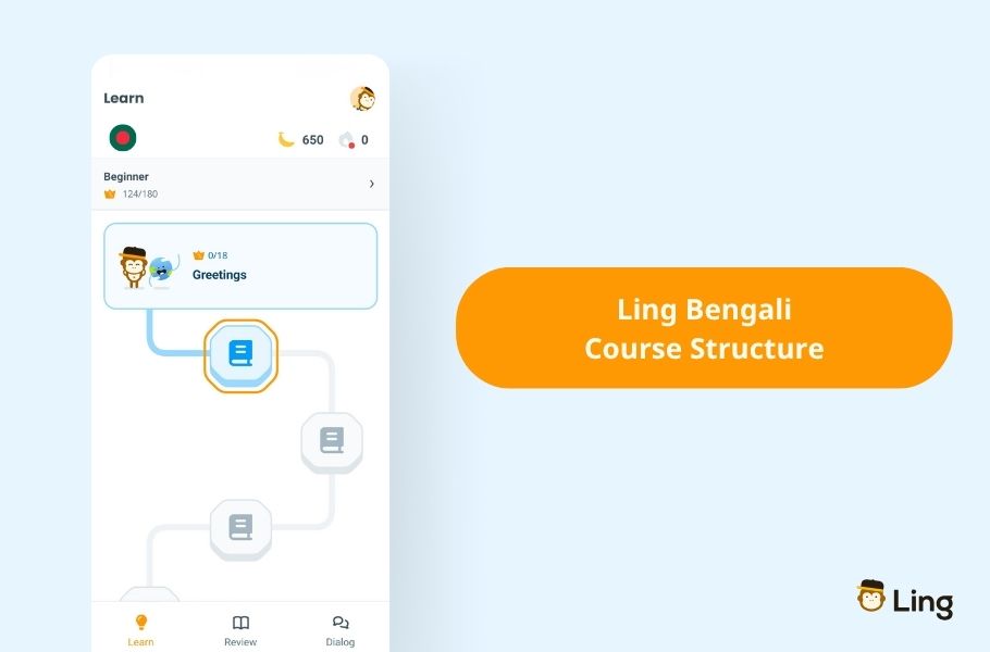Bengali Course Structure On The Ling App