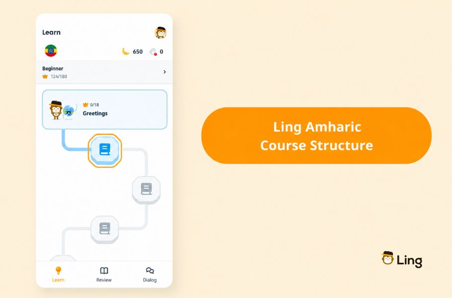 Ling App Amharic Course Structure