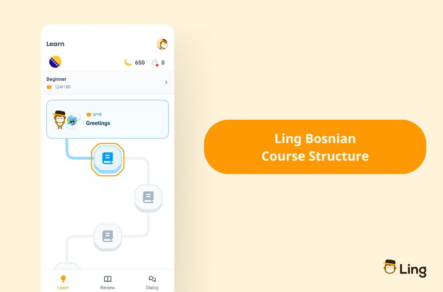 Bosnian Course Structure On The Ling App