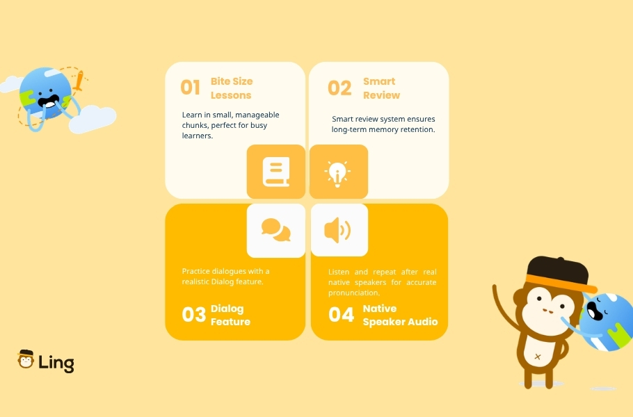 Ling App Features Listed In The Infographic