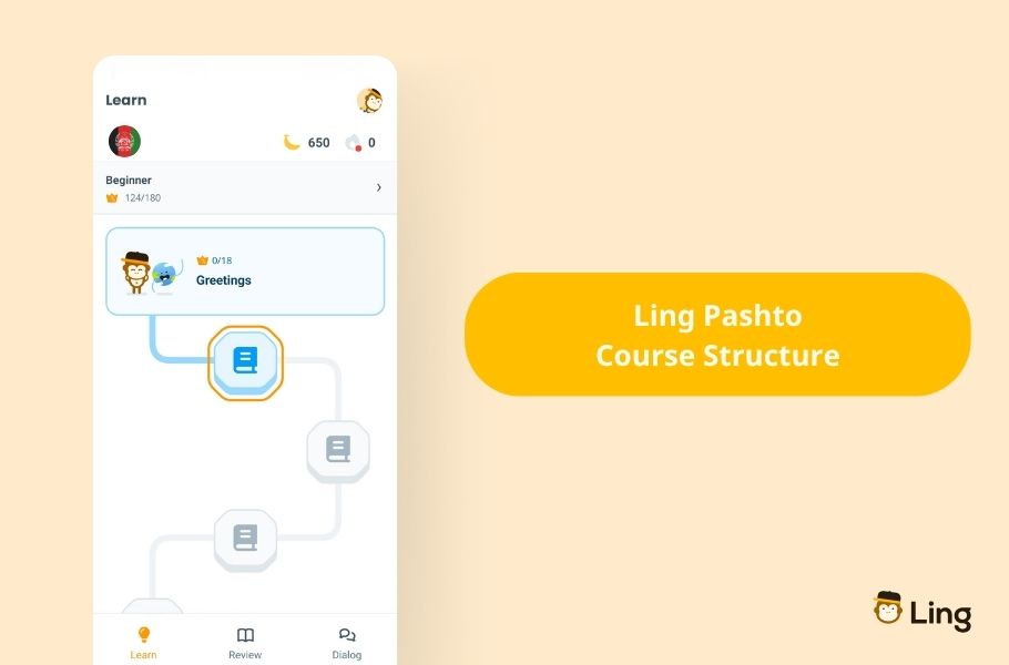 Pashto Course Structure On The Ling App
