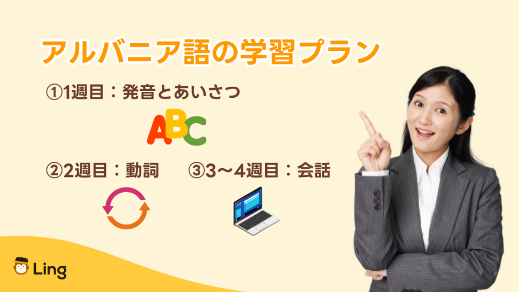 アルバニア語の学習プラン:1週目は発音とあいさつ、2週目は動詞、3〜4週目は会話