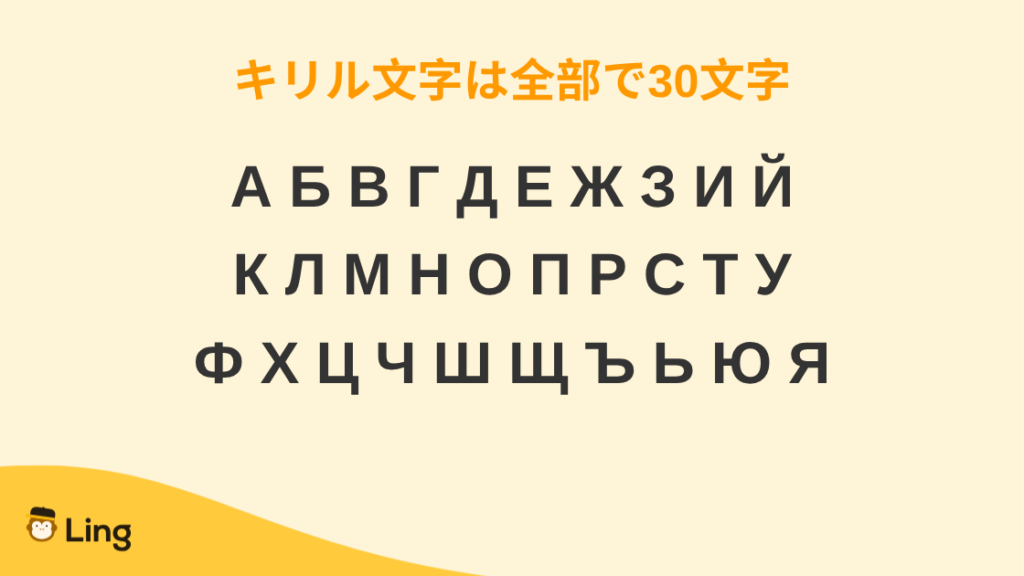 ブルガリア語のアルファベットはキリル文字の30文字:А Б В Г Д Е Ж З И Й К Л М Н О П Р С Т У Ф Х Ц Ч Ш Щ Ъ Ь Ю Я