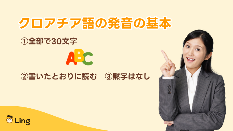クロアチア語の発音の基本:全部で30文字、書いたとおりに読む、黙字はなし