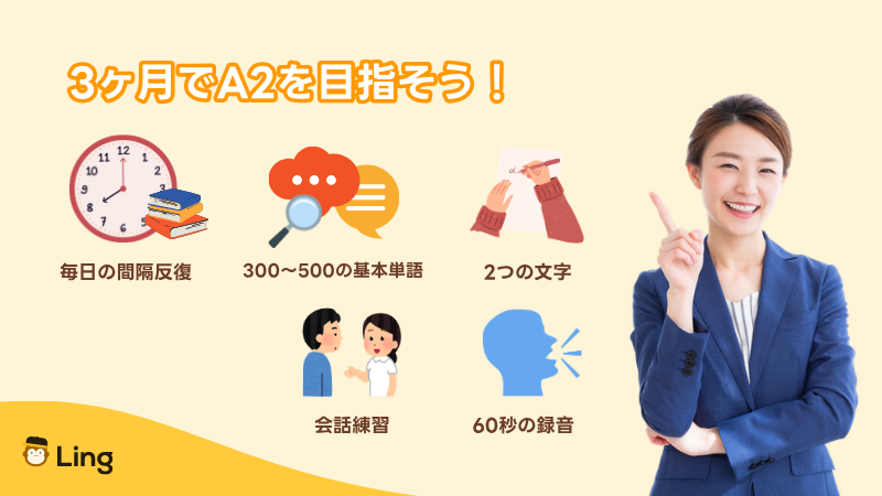 セルビア語を3ヶ月で学ぶポイント:毎日の間隔反復、基本単語、2つの文字、会話練習、録音