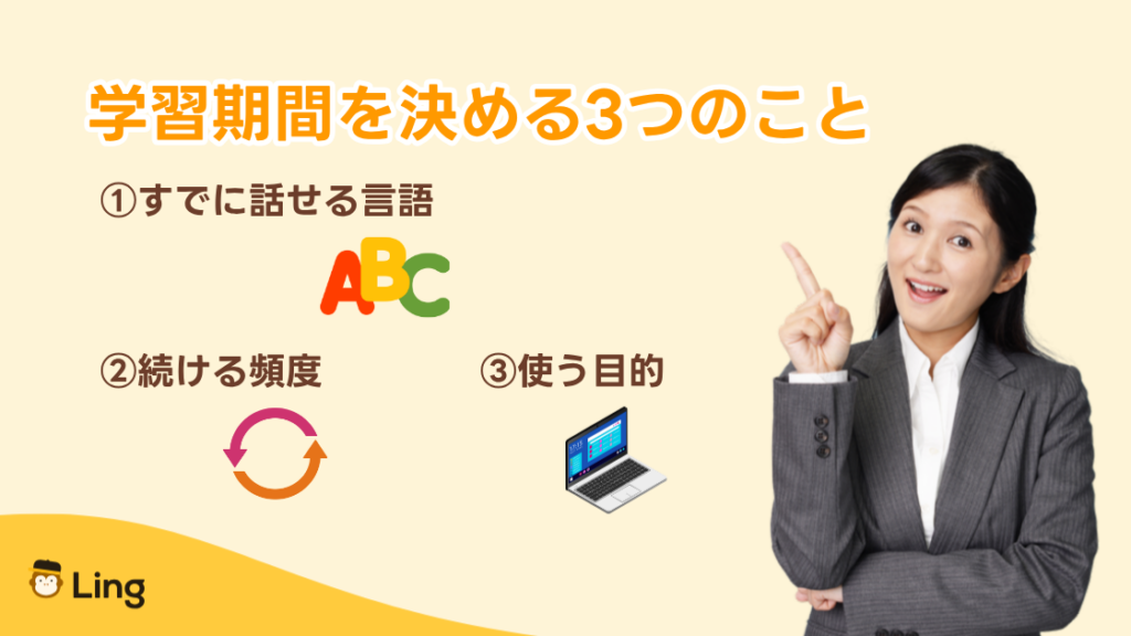 セルビア語の学習期間を決める3つのこと:すでに話せる言語・続ける頻度・使う目的