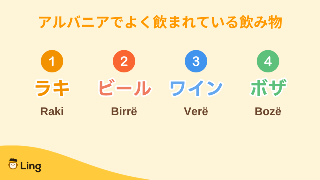 アルバニアの飲み物:ラキ(Raki)、ビール(Birrë)、ワイン(Verë)、ボザ(Bozë)