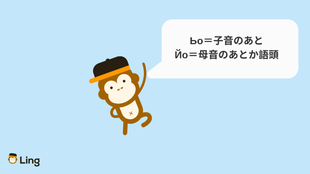 ЬоとЙоの使い分け:Ьоは子音のあと、Йоは母音のあとか語頭