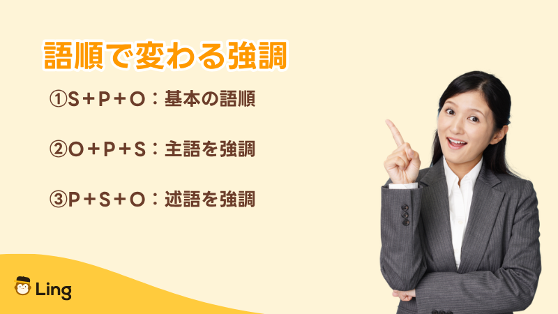語順で変わる強調:S+P+Oは基本、O+P+Sは主語、P+S+Oは述語を強調