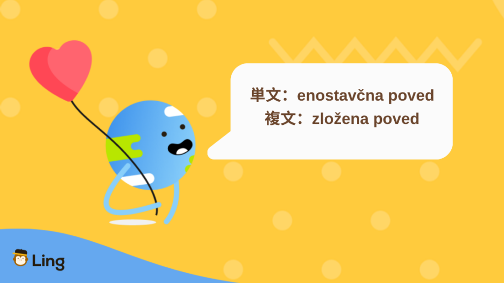 スロベニア語の文の種類:単文(Enostavčna Poved)と複文(Zložena Poved)