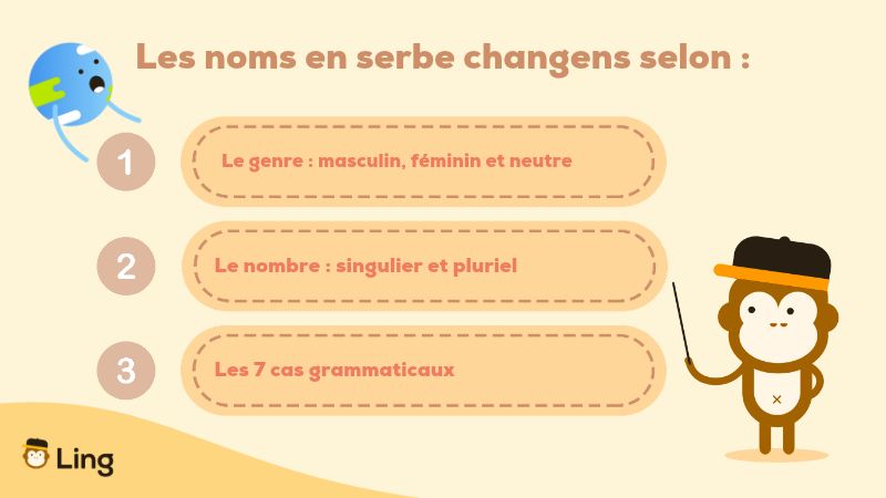 Infographie Les Noms En Serbe