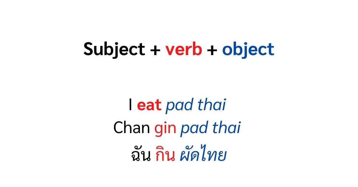 How sentences are ordered in Thai